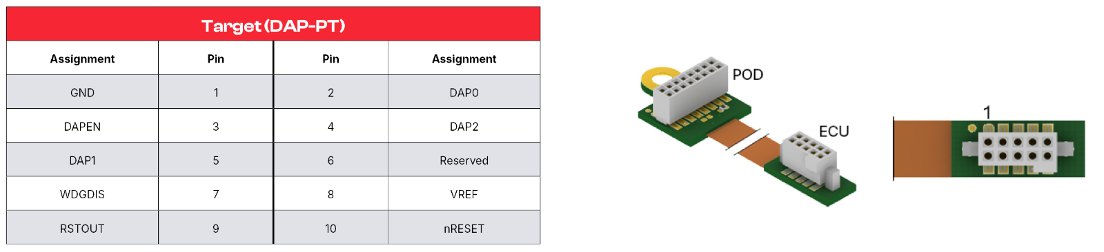 vx1000-target-interface-adapter-vx1927b.png vx1000-target-interface-adapter-vx1927b.png