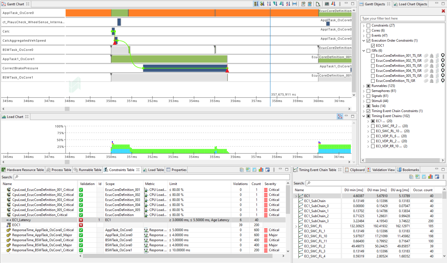 vx1000-advantages-timing-analysis.png vx1000-advantages-timing-analysis.png