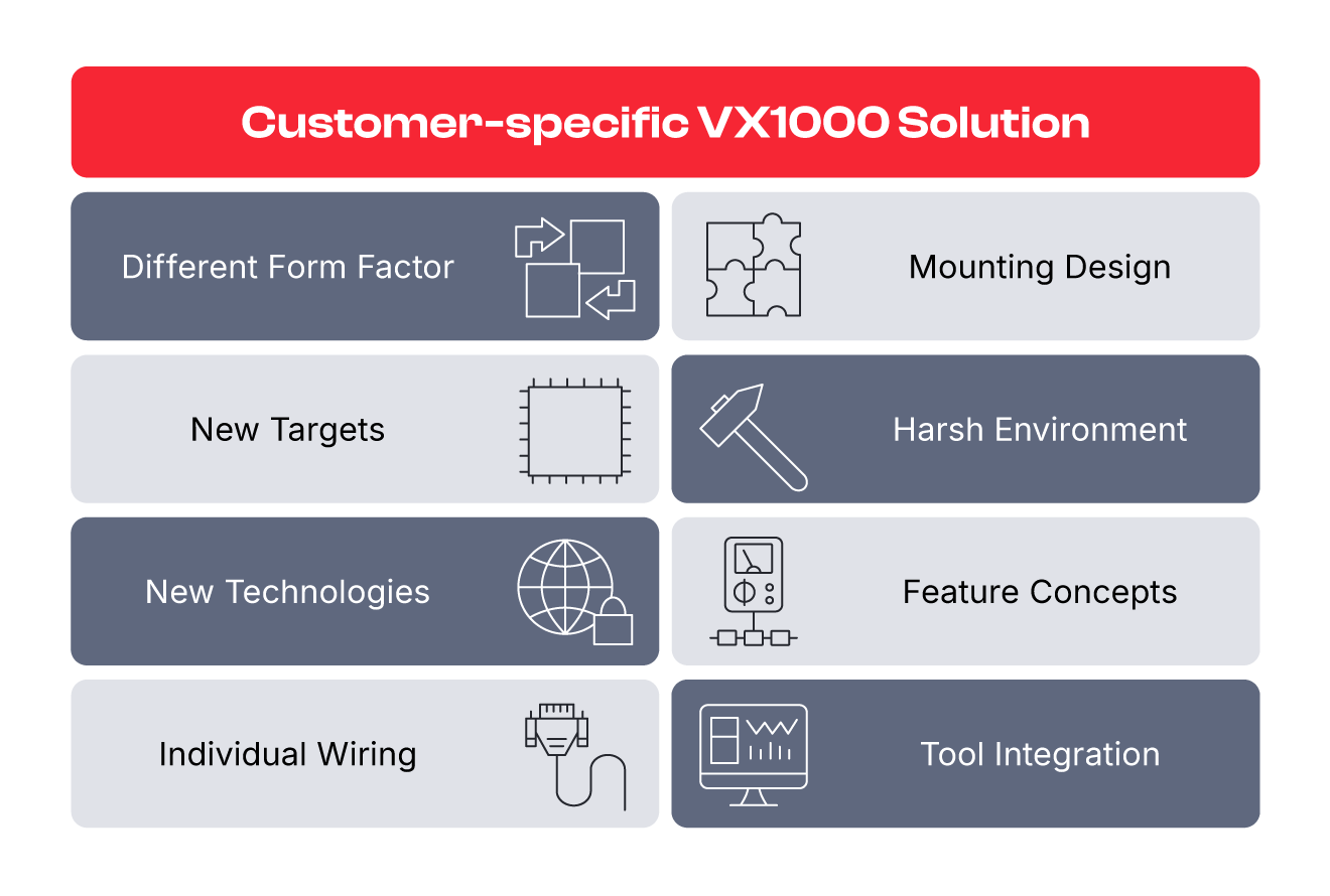 vx1000-customization.png vx1000-customization.png