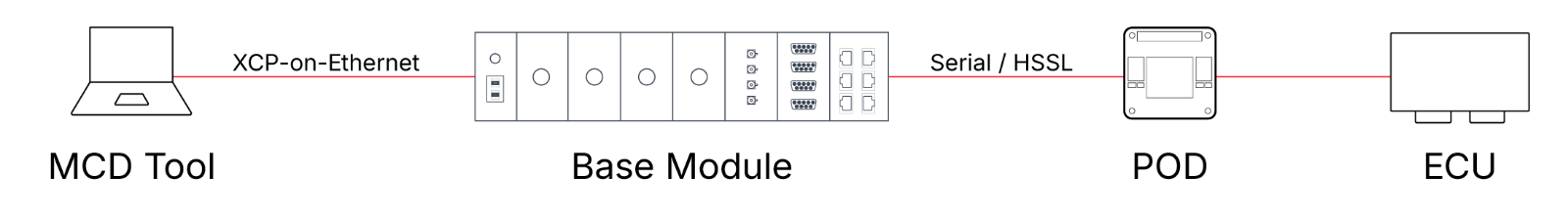 vx1000-scheme.png vx1000-scheme.png