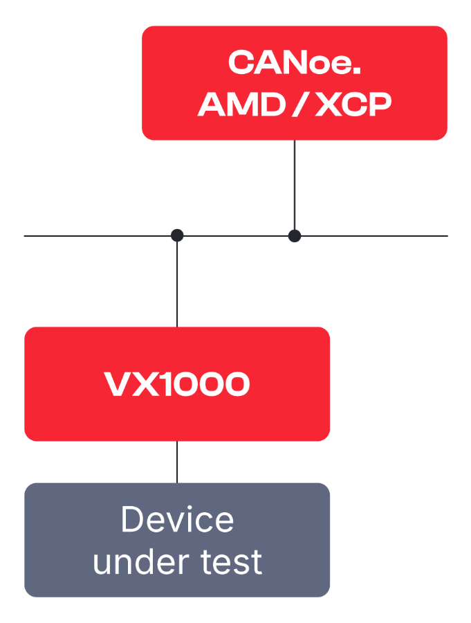 vx1000-test-simulation.png vx1000-test-simulation.png
